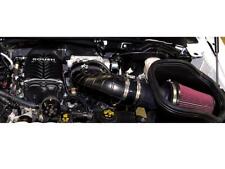 Roush Performance Supercharger Upgrade Kit - Fits 2015-2017 Ford F-150 Roush 201