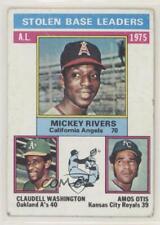 1976 Topps League Leaders Mickey Rivers Claudell Washington Amos Otis 198