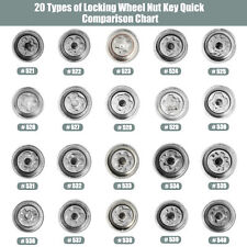 Wheel Lock Lug Nut Anti Theft Screw Removal Key For Volkswagen Touareg Passat